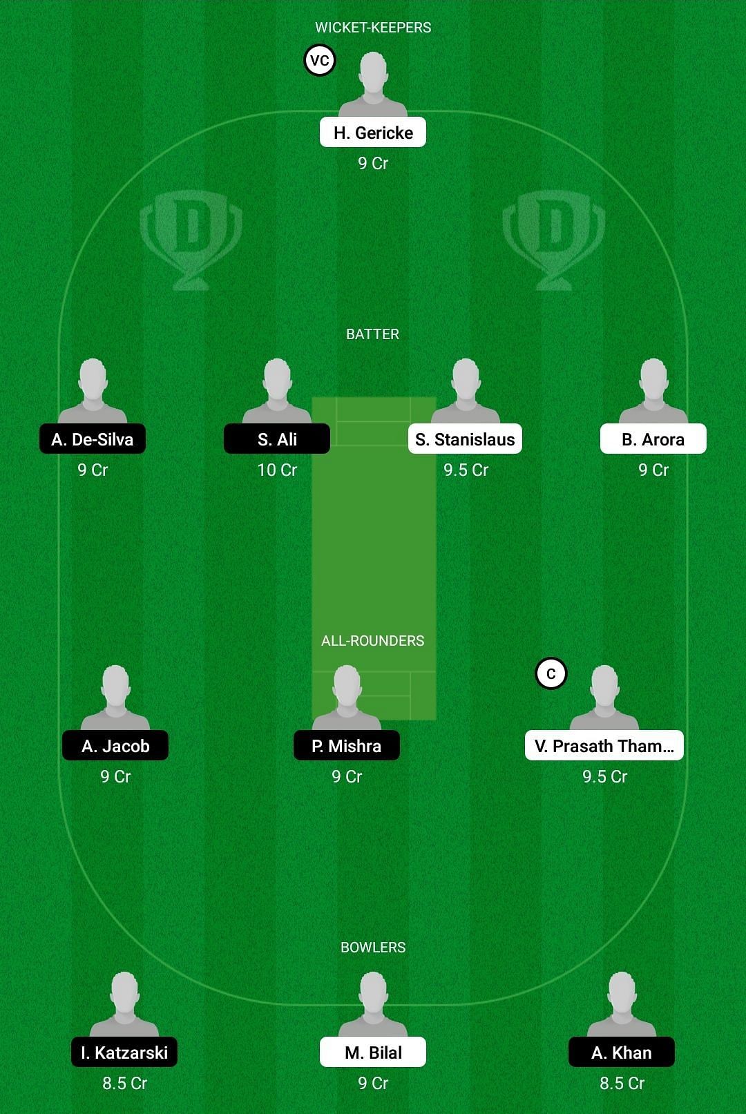 MAL vs BUL Dream11 Team - 2